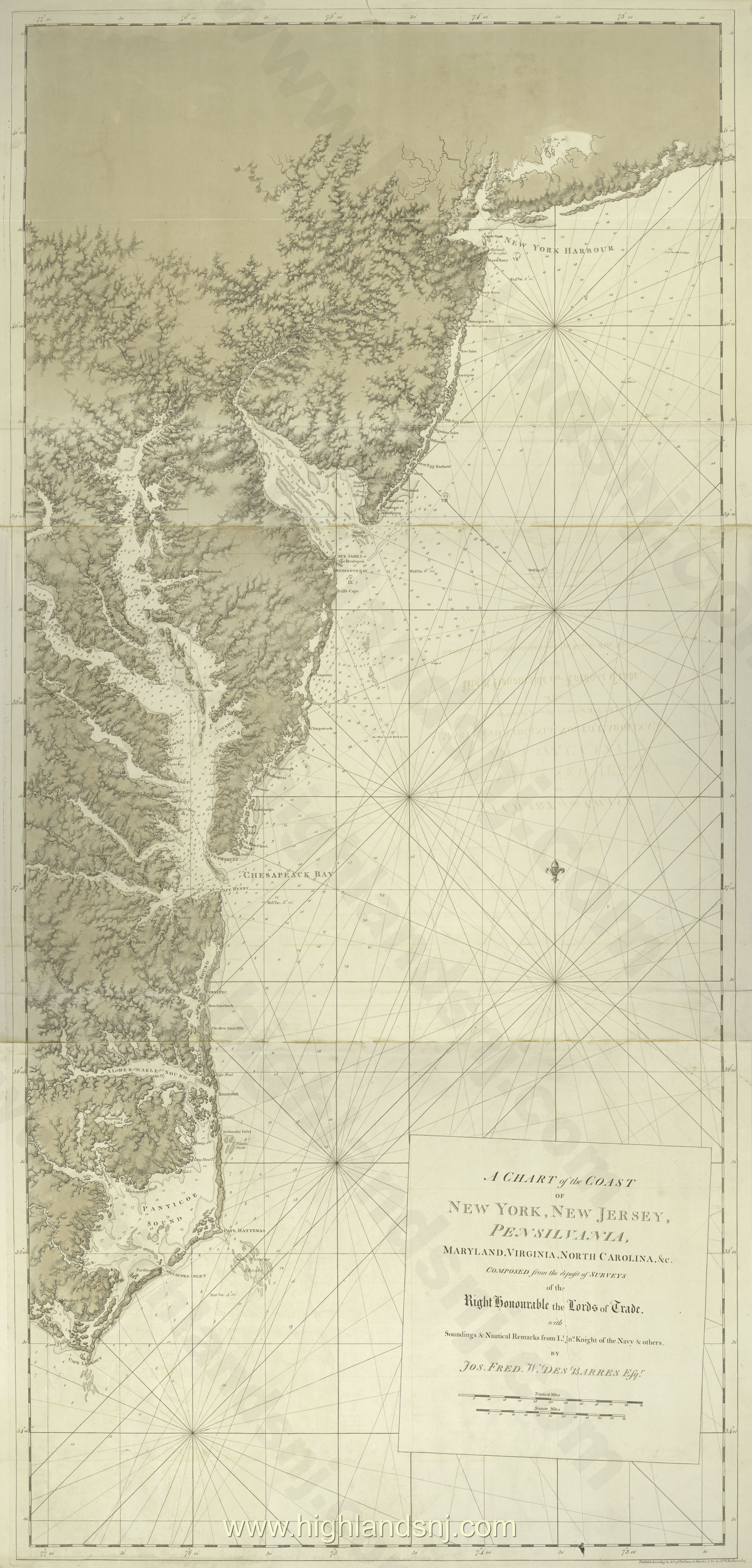 1777 The Province of New Jersey  divided into East and West commonly called the Jerseys nypldigitalcollections